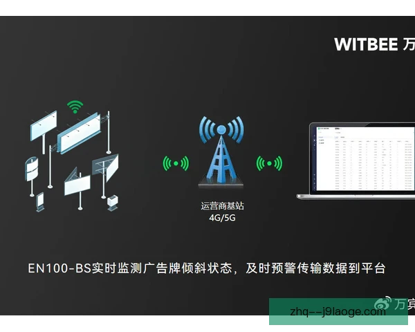 场边广告风险对冲，赞助策略需兼顾曝光与安全